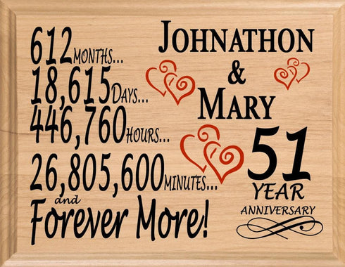 Personalized 51st Anniversary Gift – Custom Wood Keepsake for Husband, Wife, or Couple
