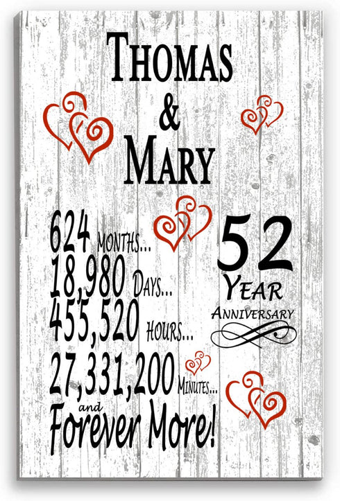 52 Year Anniversary Gift – Personalized 52nd Anniversary Plaque with Custom Names
