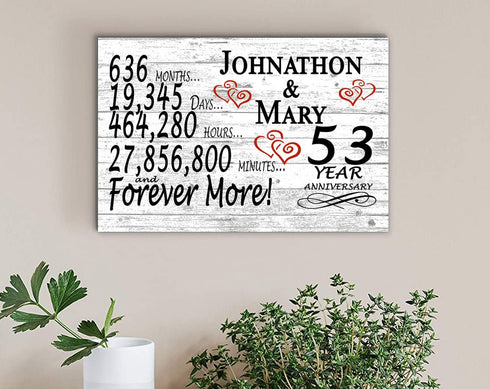 53 Year Anniversary Gift Personalized 53rd For Him Her or Couples