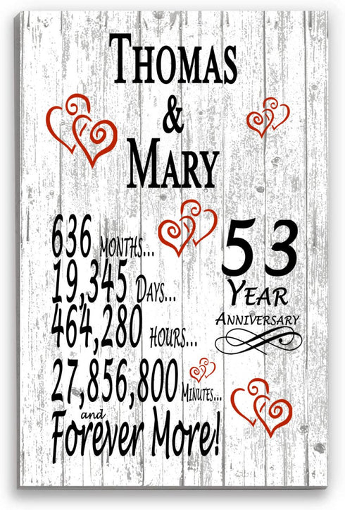 53 Year Anniversary Gift – Personalized 53rd Anniversary Plaque with Custom Names