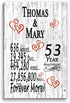 53rd Anniversary Gift - Personalized Wood Plaque for Husband, Wife or Couple - 53 Year