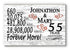 55th Anniversary Gift - Personalized Wood Sign for Couples