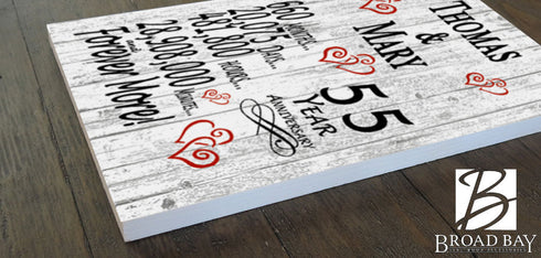 55 Year Anniversary Gift – Personalized 55th Anniversary Plaque with Custom Names