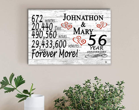 56 Year Anniversary Gift Personalized 56th For Him Her or Couples