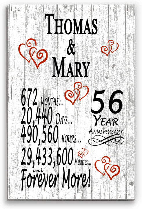 56 Year Anniversary Gift – Personalized 56th Anniversary Plaque with Custom Names