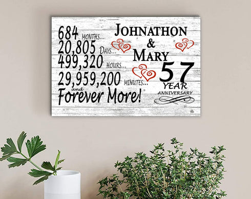 57 Year Anniversary Gift Personalized 57th For Him Her or Couples
