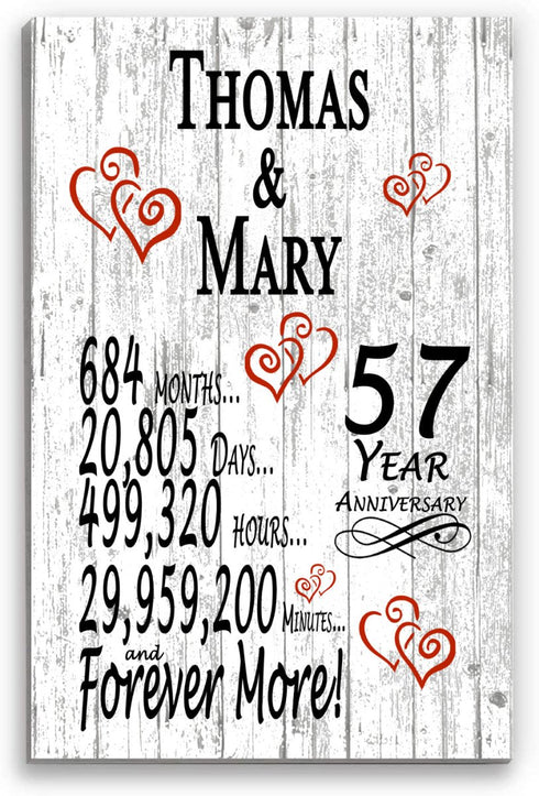 57 Year Anniversary Gift – Personalized 57th Anniversary Plaque with Custom Names