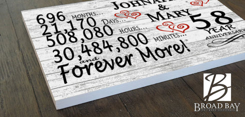 58 Year Anniversary Gift Personalized 58th For Him Her or Couples
