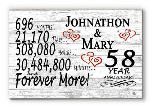 58 Year Anniversary Gift Personalized 58th For Him Her or Couples