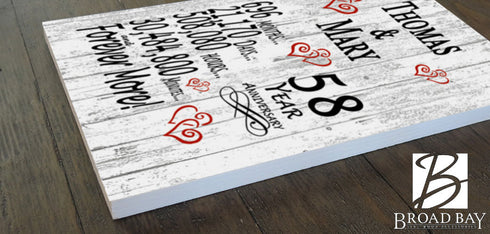 58 Year Anniversary Gift – Personalized 58th Anniversary Plaque with Custom Names