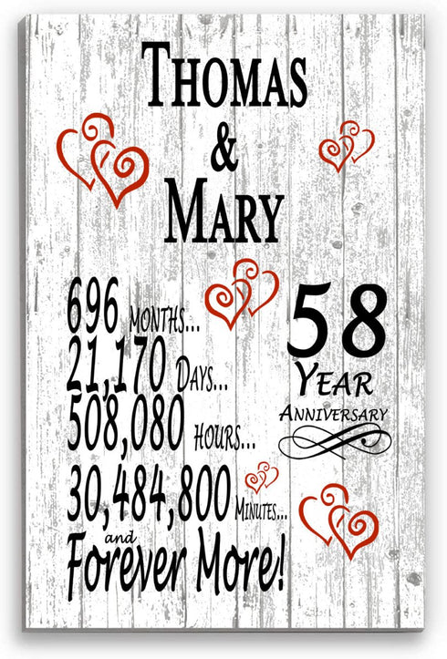 58 Year Anniversary Gift – Personalized 58th Anniversary Plaque with Custom Names