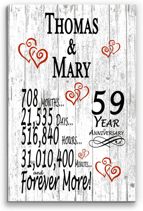 59th Anniversary Gift Personalized Farmhouse Style 59 Year Wedding Anniversary Present