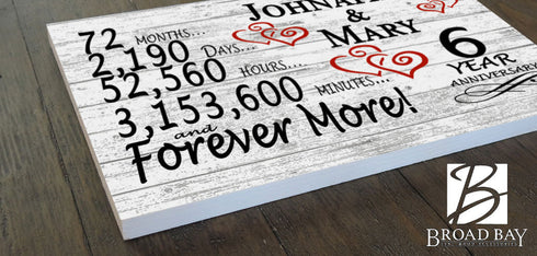Personalized 6 Year Anniversary Gift Sign – Custom Names | Solid Wood Romantic Countdown Plaque
