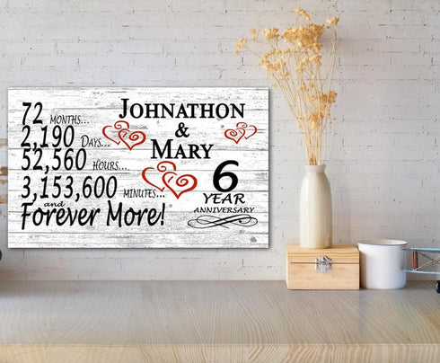 Personalized 6 Year Anniversary Gift Sign – Custom Names | Solid Wood Romantic Countdown Plaque