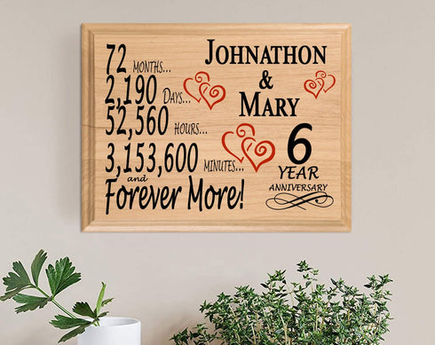 6th Anniversary Gift - Personalized Wood Plaque for Husband, Wife or Couple - 6 Year