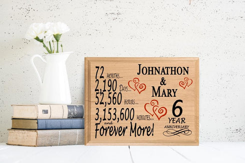 6th Anniversary Gift - Personalized Wood Plaque for Husband, Wife or Couple - 6 Year