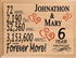 6th Anniversary Gift - Personalized Wood Plaque for Husband, Wife or Couple - 6 Year