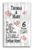 6th Anniversary Gift - Personalized Wood Plaque for Husband, Wife or Couple - 6 Year