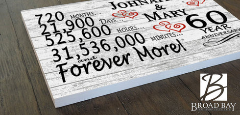 60 Year Anniversary Gift Personalized 60th Wedding Anniversary Gift for Couple