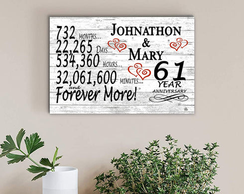 61 Year Anniversary Gift Personalized 61st Wedding Anniversary Gift For Couple