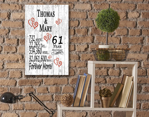 61 Year Anniversary Gift – Personalized 61st Anniversary Plaque with Custom Names