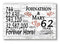 62 Year Anniversary Gift Personalized 62nd Wedding Anniversary Present for Couple