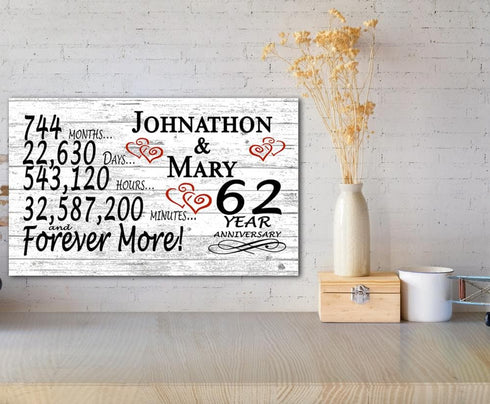 62 Year Anniversary Gift Personalized 62nd Wedding Anniversary Present for Couple