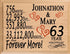 63rd Anniversary Gift - Personalized Wood Plaque for Husband, Wife or Couple - 63 Year