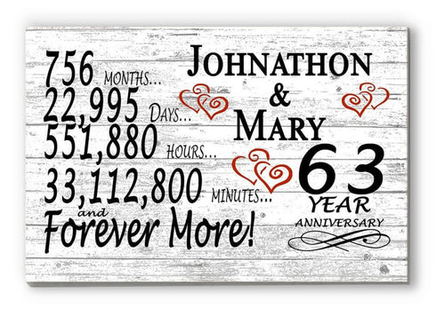 63 Year Anniversary Gift Sign Personalized 63rd Wedding Anniversary Present For Couples