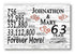 63rd Anniversary Gift - Personalized Wood Sign for Couples