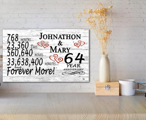 64 Year Anniversary Gift Personalized 64th Wedding Anniversary Present For Couples