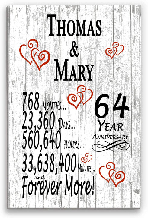 64 Year Anniversary Gift – Personalized 64th Anniversary Plaque with Custom Names