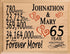 65th Anniversary Gift - Personalized Wood Plaque for Husband, Wife or Couple - Blue Sapphire Anniversary
