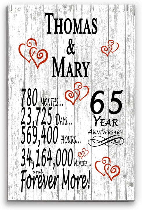 65 Year Anniversary Gift – Personalized 65th Anniversary Plaque with Custom Names
