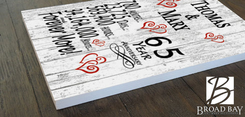 65 Year Anniversary Gift – Personalized 65th Anniversary Plaque with Custom Names