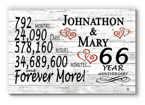 66 Year Anniversary Gift Personalized 66th Wedding Anniversary Present For Couples