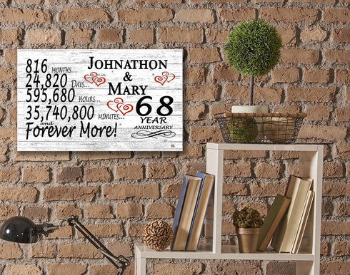 68 Year Anniversary Gift Personalized 68th Wedding Anniversary Present For Couple