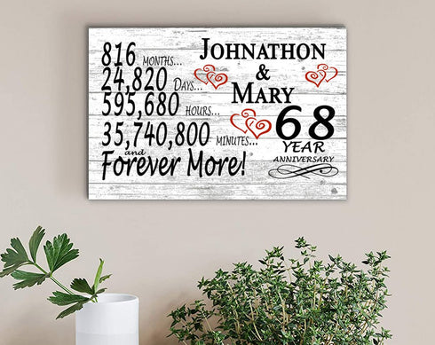 68 Year Anniversary Gift Personalized 68th Wedding Anniversary Present For Couple