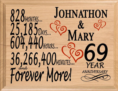 Personalized 69th Anniversary Gift – Custom Wood Keepsake for Husband, Wife, or Couple