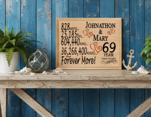 Personalized 69th Anniversary Gift – Custom Wood Keepsake for Husband, Wife, or Couple