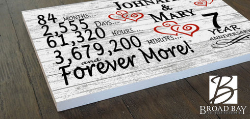 Personalized 7 Year Anniversary Gift Sign – Custom Names | Solid Wood Romantic Countdown Plaque