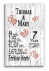 7th Anniversary Gift - Personalized Wood Plaque for Husband, Wife or Couple - 7 Year