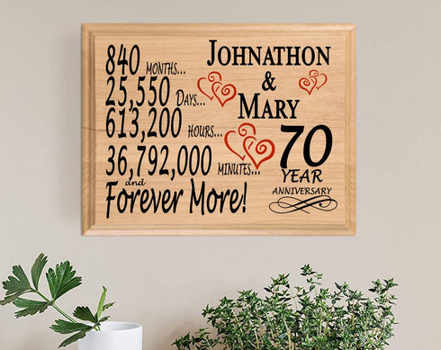Personalized 70th Anniversary Gift – Custom Wood Keepsake for Husband, Wife, or Beloved Couple