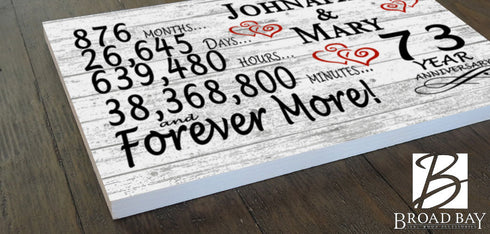 73 Year Anniversary Gift Personalized 73rd Wedding Anniversary Present
