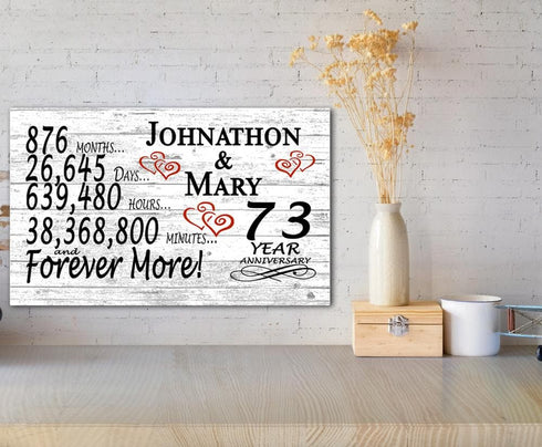 73 Year Anniversary Gift Personalized 73rd Wedding Anniversary Present