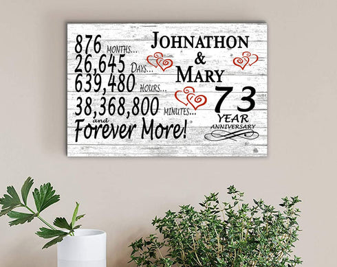 73 Year Anniversary Gift Personalized 73rd Wedding Anniversary Present