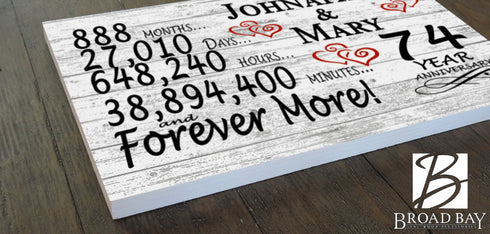 74 Year Anniversary Gift Personalized 74th Wedding Anniversary Present