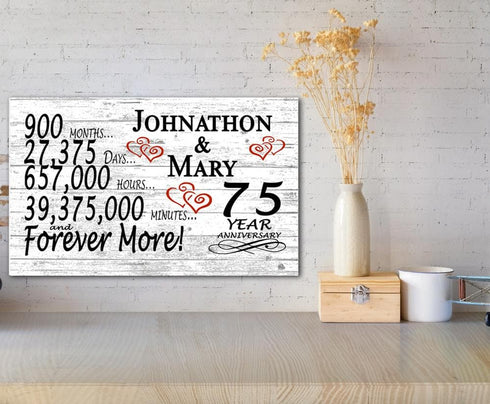 75 Year Anniversary Gift Personalized 75th Wedding Anniversary Present