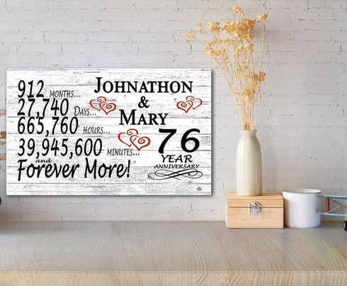 76 Year Anniversary Gift Personalized 76th Wedding Anniversary Present
