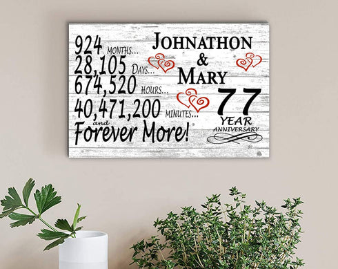 77 Year Anniversary Gift Personalized Plaque 77th Wedding Anniversary Present